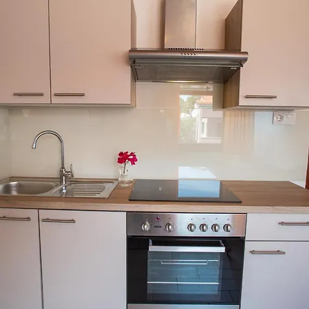 Ivanisevic * マンドレ